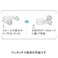 機能詳細