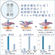 機能詳細