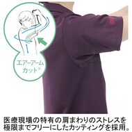機能詳細