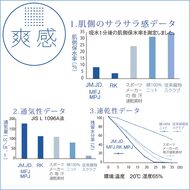 機能詳細