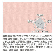 機能詳細