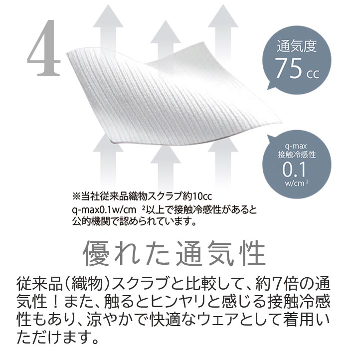 機能詳細