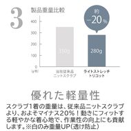 機能詳細