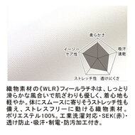 機能詳細