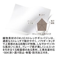 機能詳細