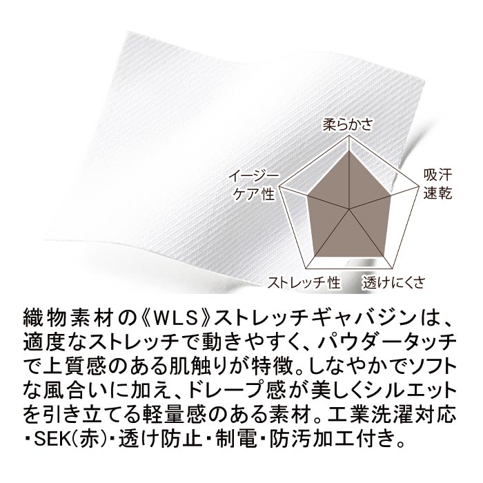 機能詳細