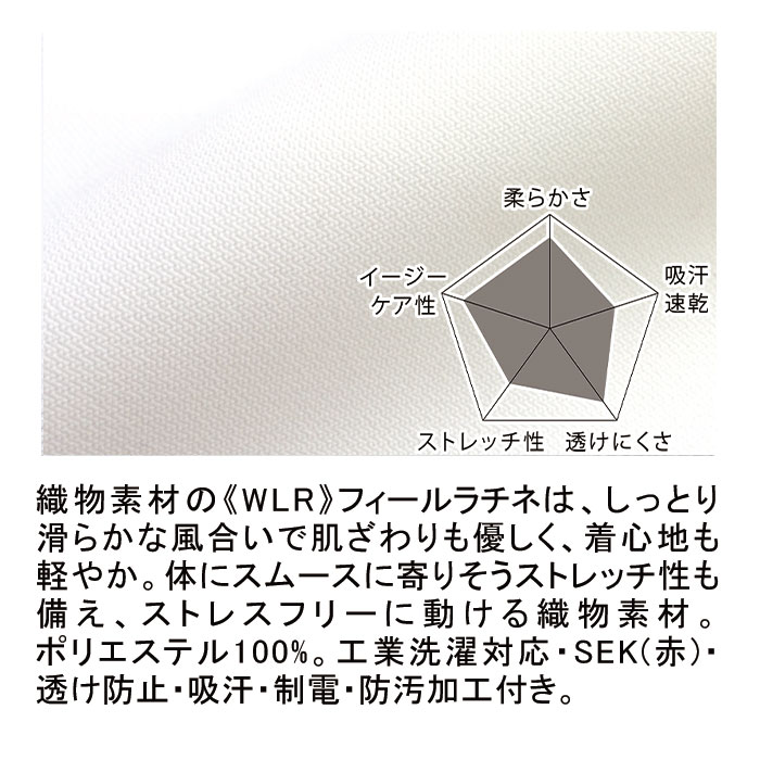 機能詳細