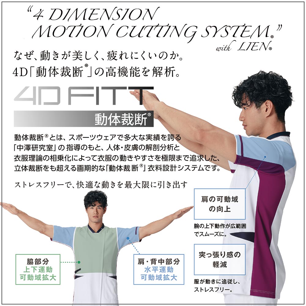 KAZEN 993 レディスジャケット半袖 5530円｜医療白衣のメディコレ！