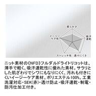 機能詳細