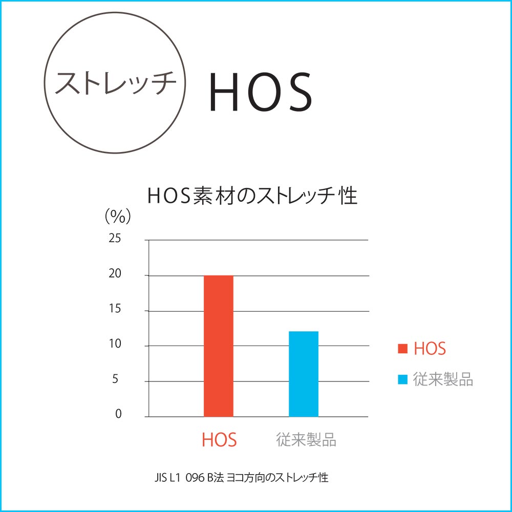 ナガイレーベン HOS-4993 マタニティパンツ 5990円｜医療白衣の