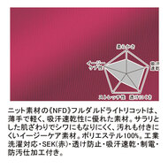 機能詳細