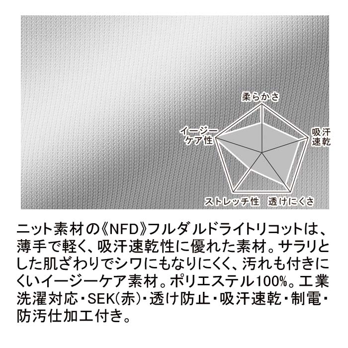 住商モンブラン 72-720 男女兼用スクラブ 4890円｜医療白衣のメディコレ！