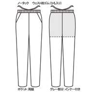 機能詳細