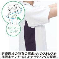 機能詳細