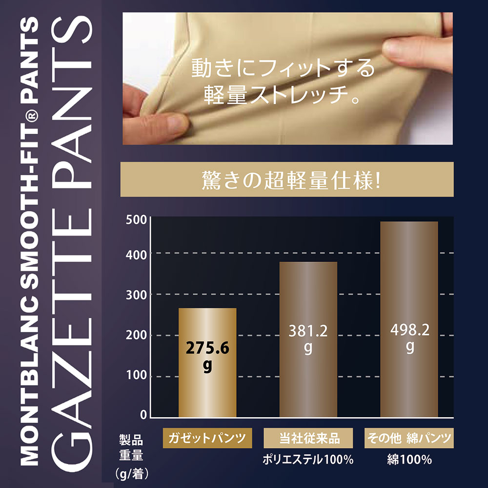 クラフト・布製品 RAM 住商モンブラン FP7401 パンツ（男女兼用） 5170円｜医療白衣の
