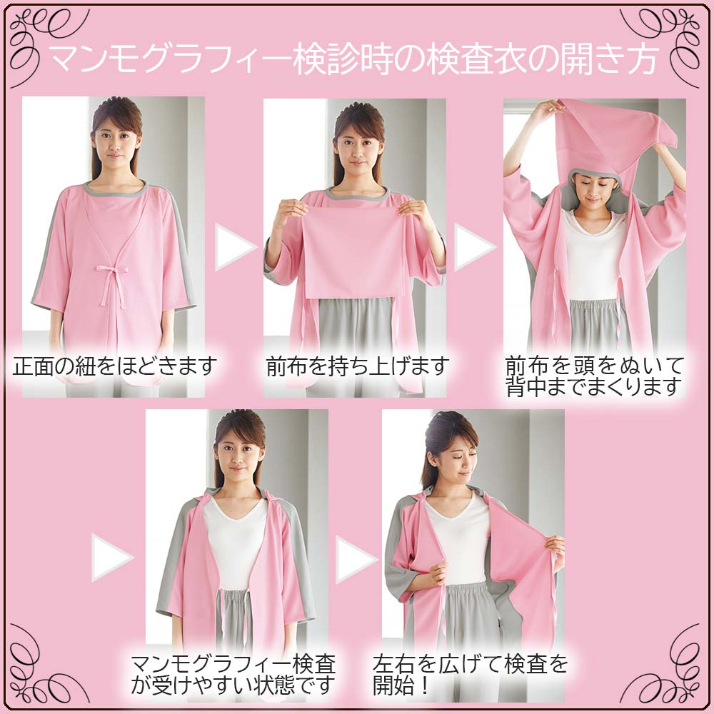 レントゲン 販売 服 来たまま