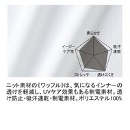 機能詳細