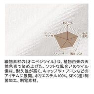 機能詳細